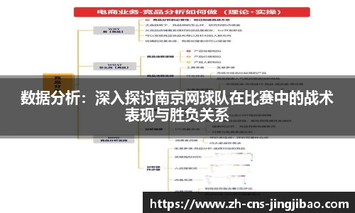 数据分析：深入探讨南京网球队在比赛中的战术表现与胜负关系