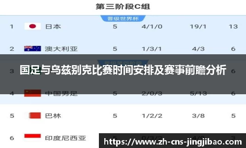 国足与乌兹别克比赛时间安排及赛事前瞻分析